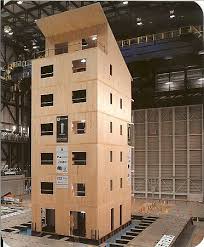 Sicurezza